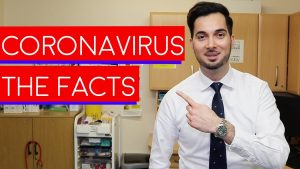 Read more about the article Coronavirus | What Is Coronavirus | Symptoms Of Coronavirus