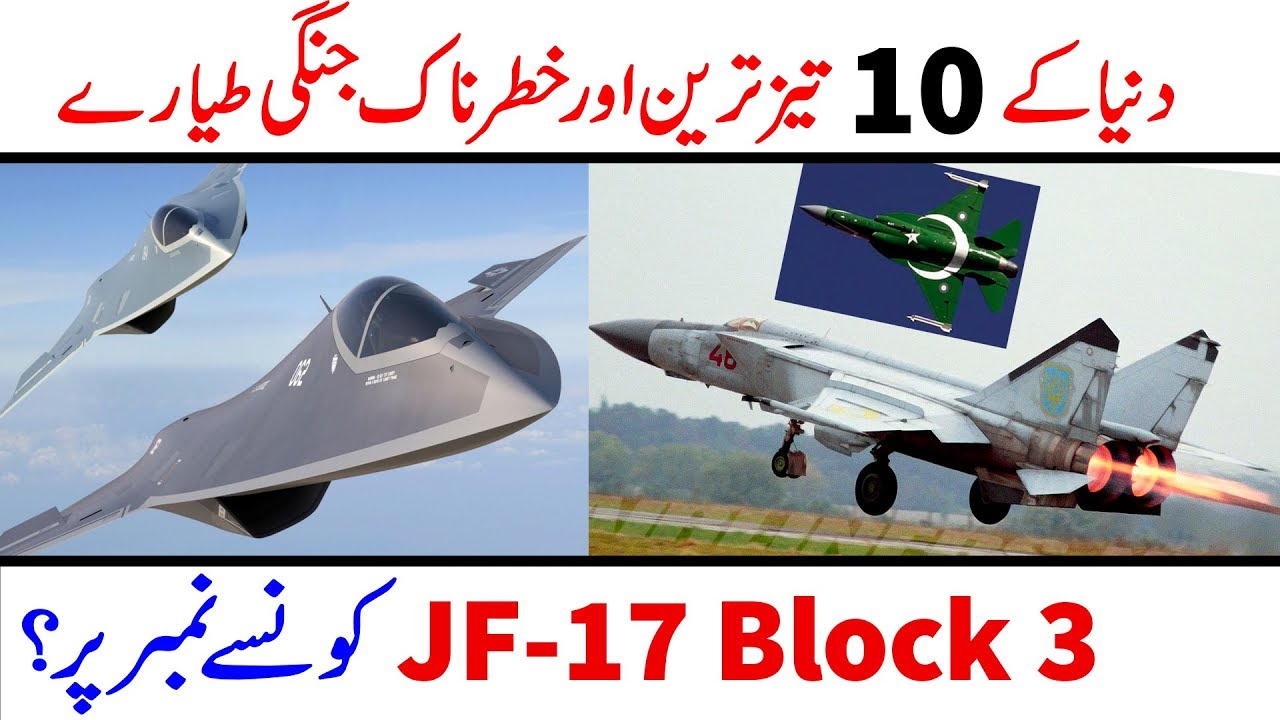 Read more about the article World Top 10 Fastest Fighter Jet | Cover Point